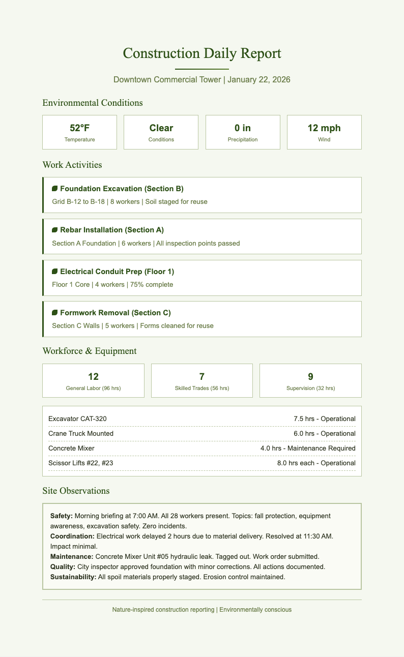 Botanical nature construction report